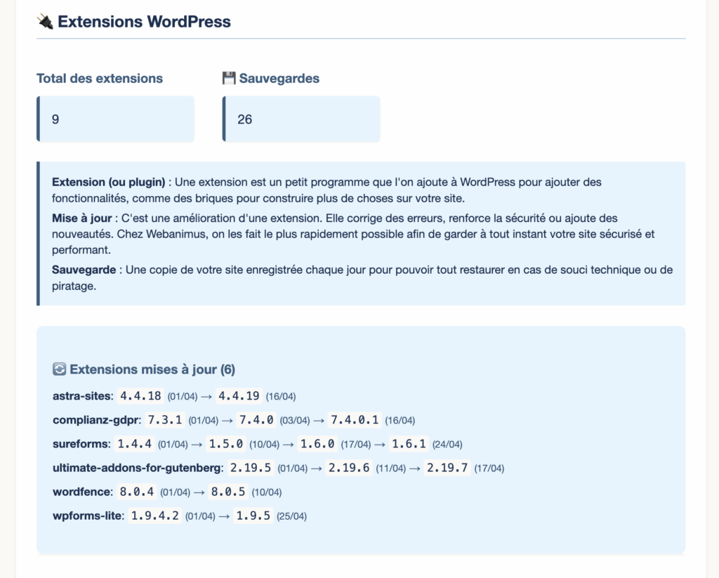 Mises à jour WordPress et sauvegardes mensuelles – Rapport de maintenance technique – Webanimus